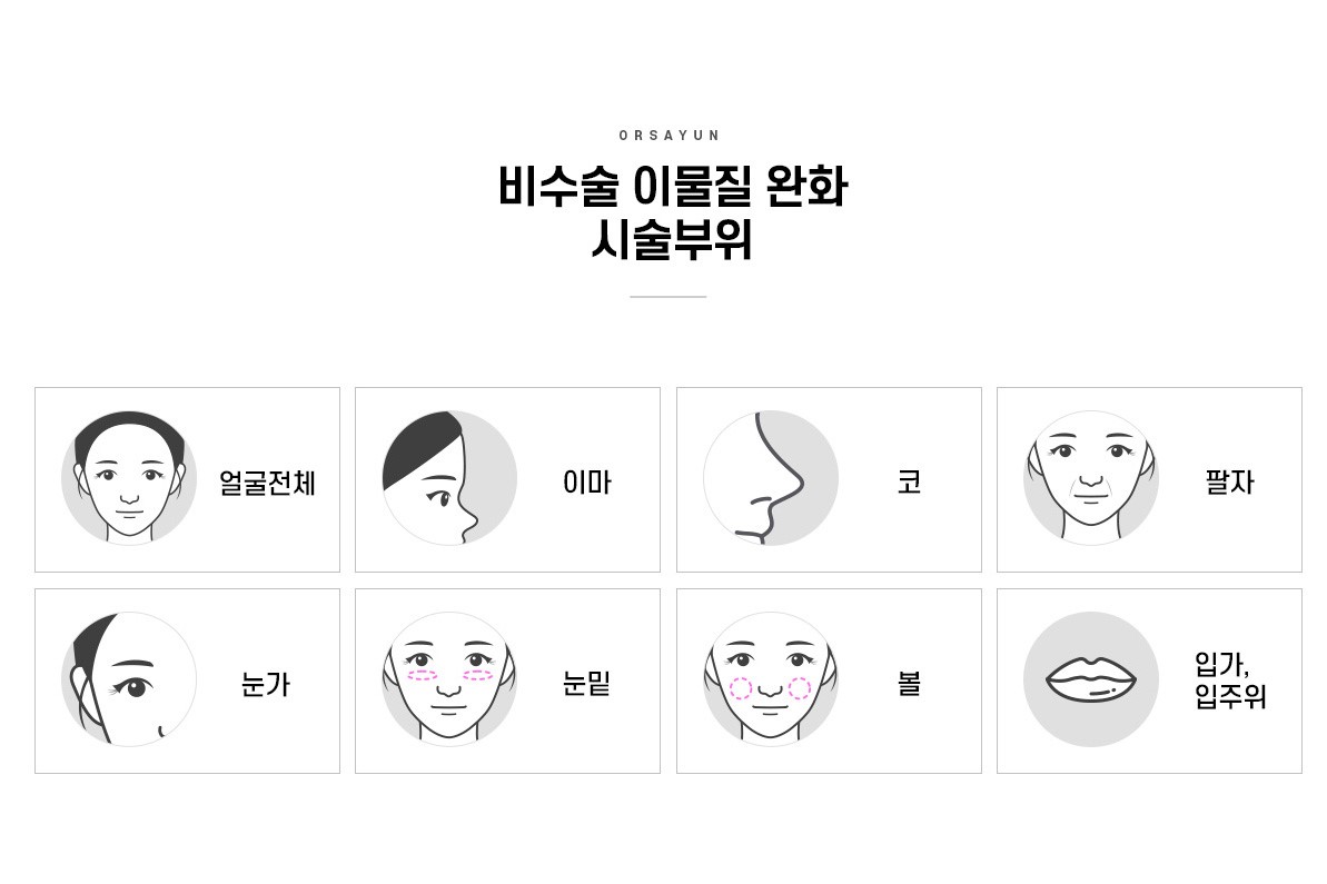 비수술 이물질제거 시술부위