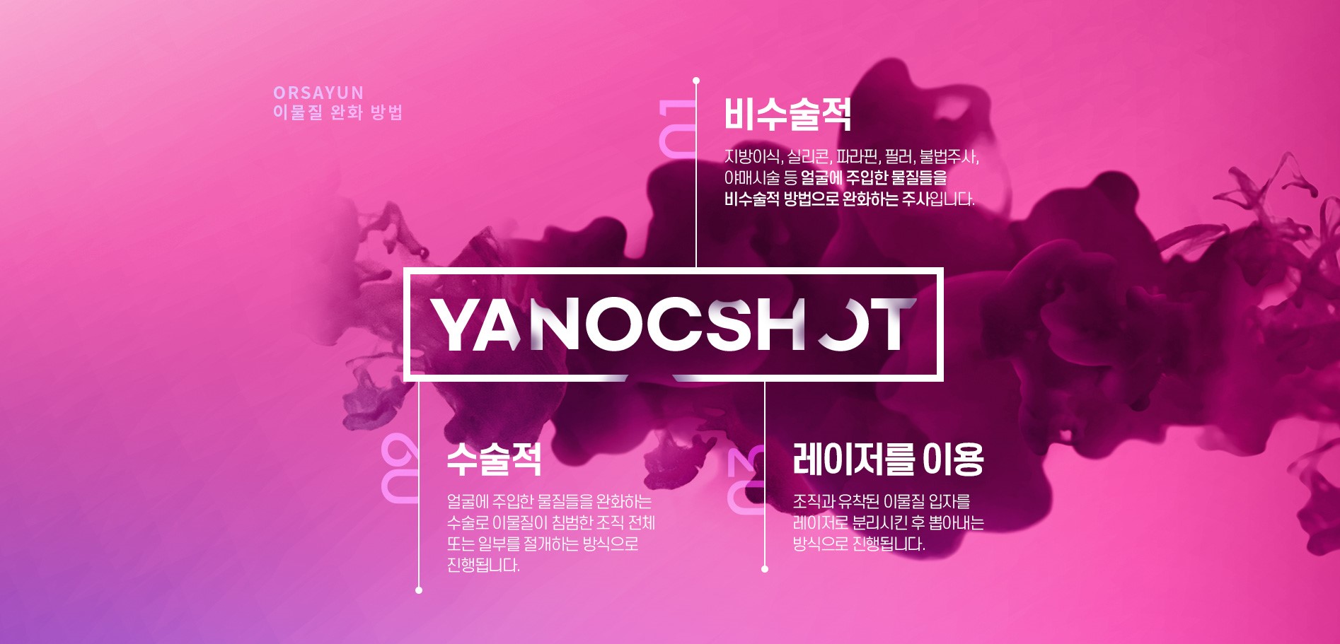 비수술 이물질제거 방법